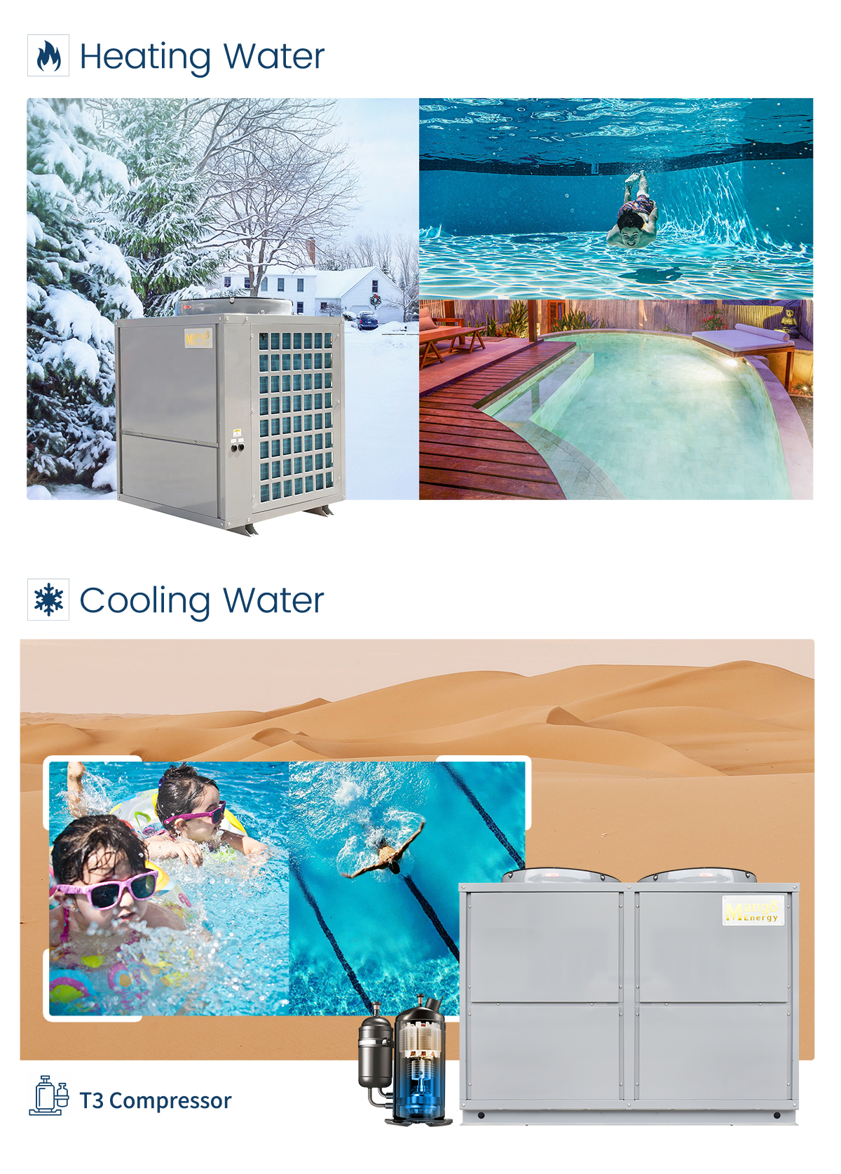 monoblock heat pump