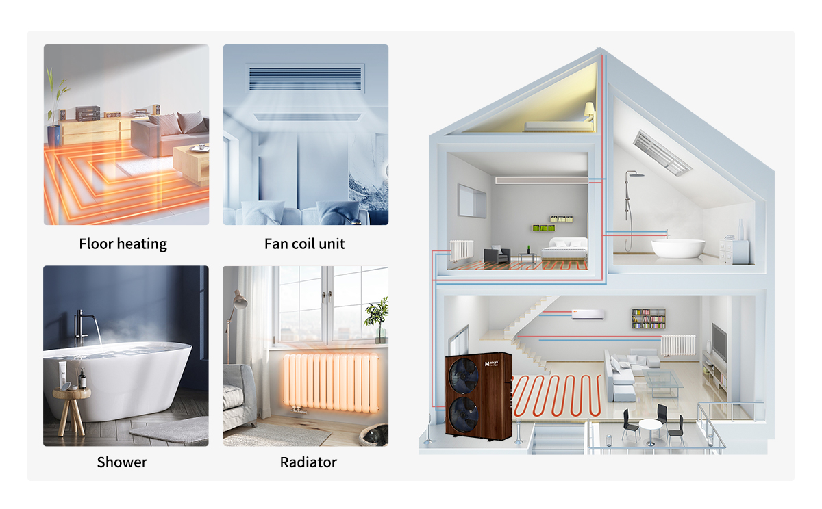 heat pump companies