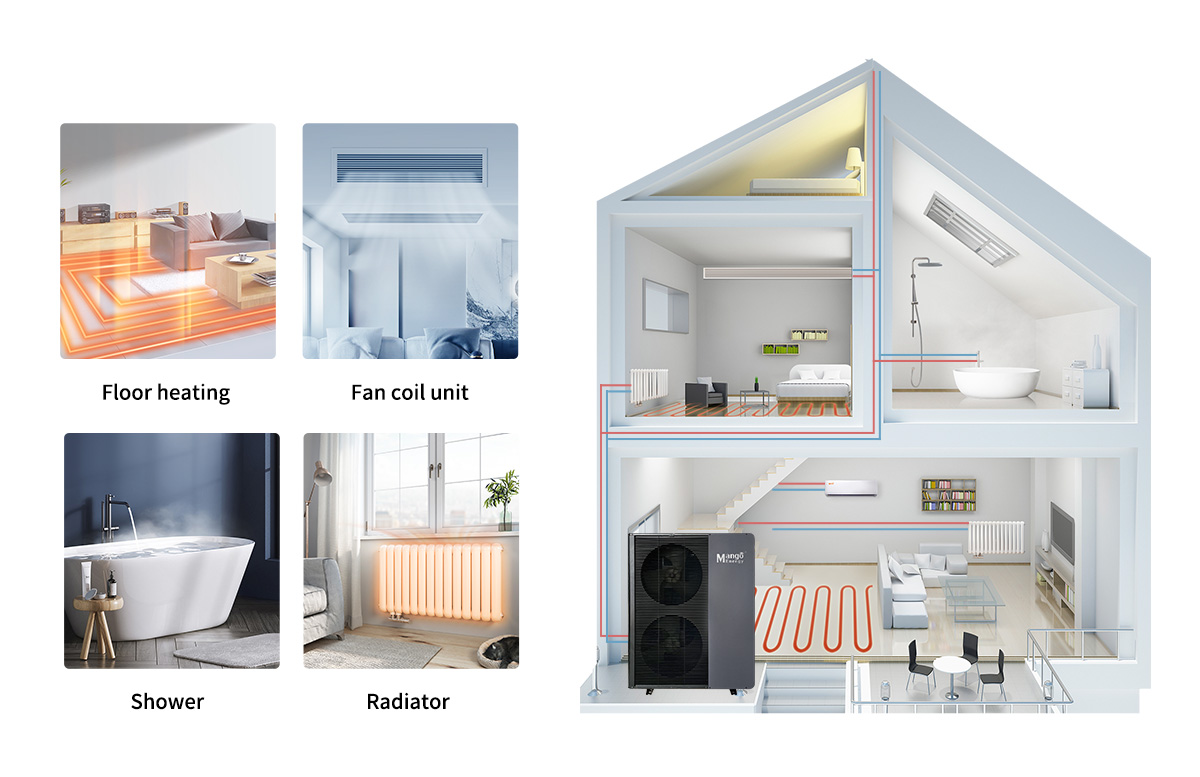 Inverter heat pump.jpg