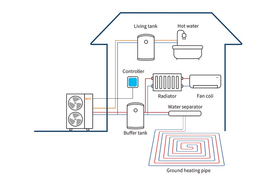 ground source heat pump.png