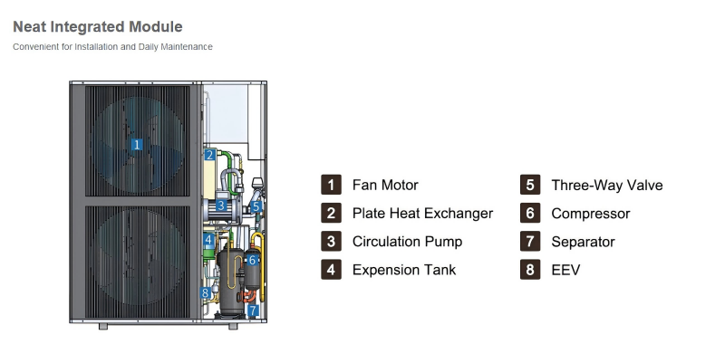 DC inverter heat pump.png