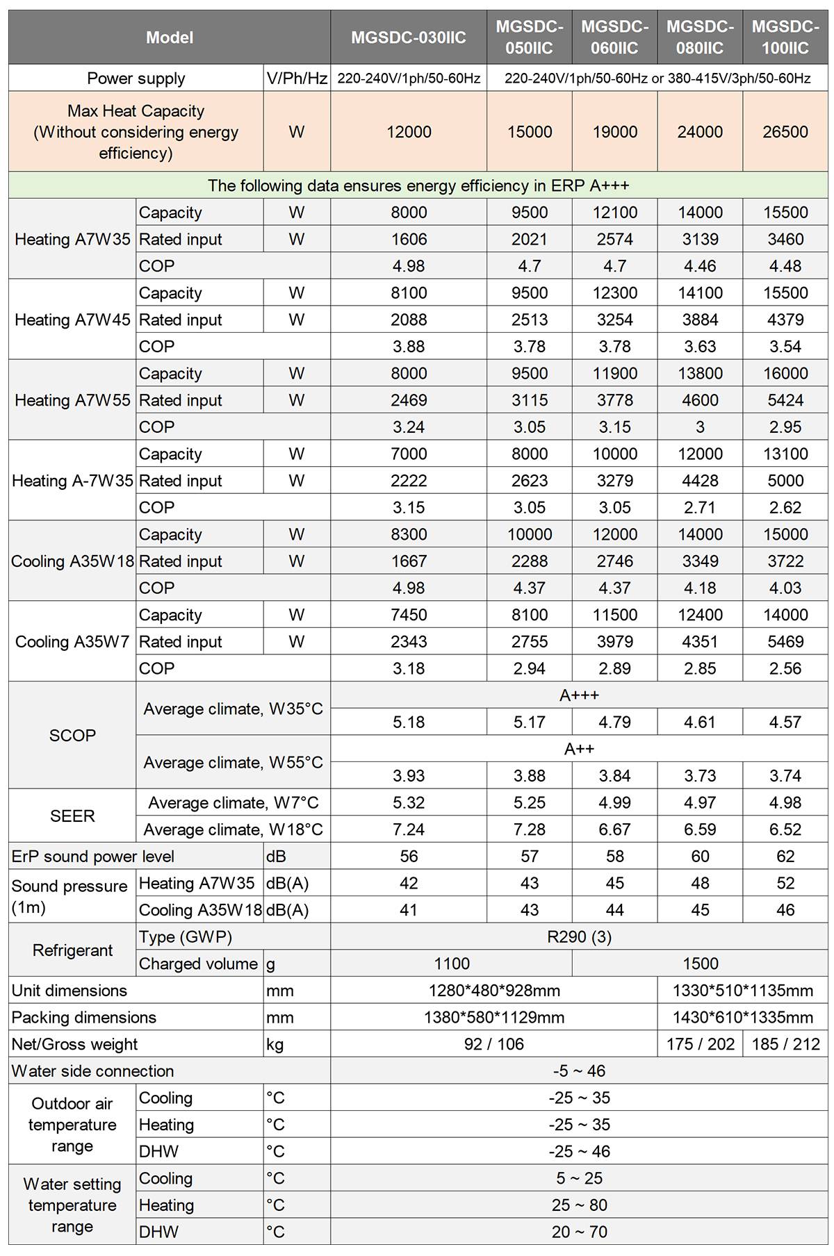 air to water heat pump suppliers.jpg