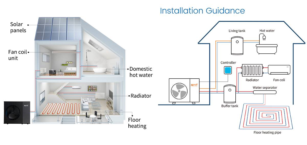 air to water heat pump factory.jpg