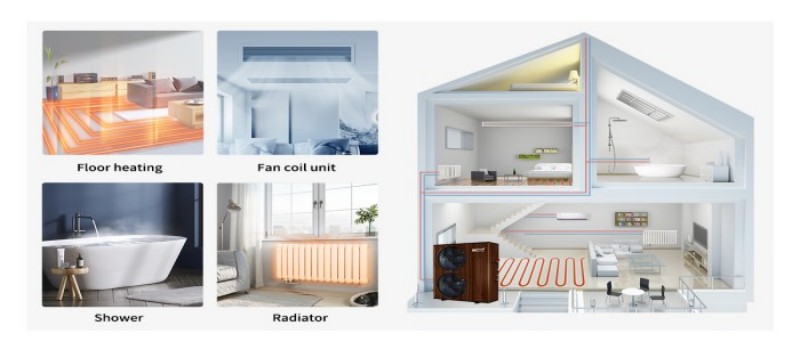 DC Inverter Monoblock Heat Pump Manufacturer.jpg