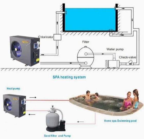 DC Inverter Pool Heat Pump manufacturers.jpg