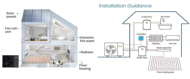 R290 air source heat pump wholesale.jpg