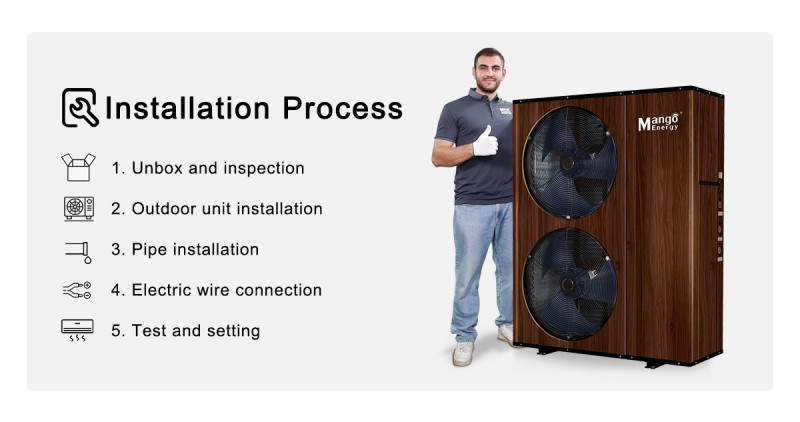 Air Source Heat Pump supplier.jpg