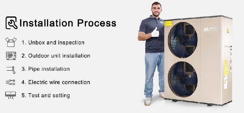 DC inverter heat pump.jpg